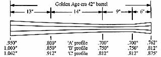 Barrel, .54 caliber,
Golden Age,
42" swamped, "C" profile, 1-56", 5.0 lb,
flared tang plug, by Colerain Barrel, .54 caliber,
Golden Age,
42" swamped, "C" profile, 1-56", 5.0 lb,
flared tang plug, by Colerain